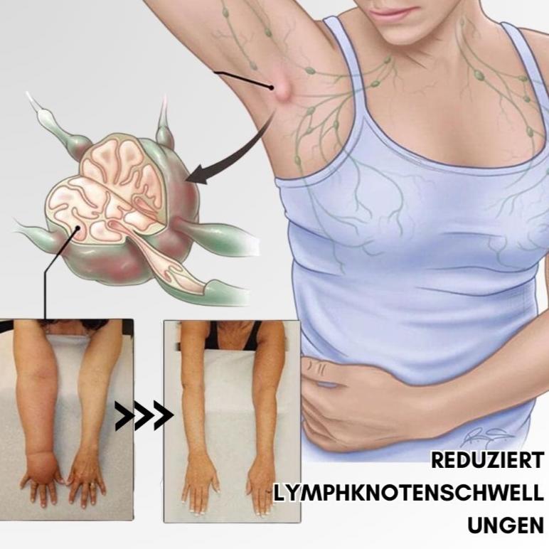 Lymphsystemanregungsring