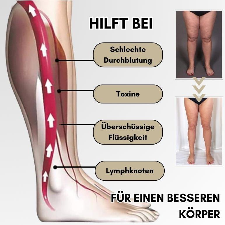 Lymphsystemanregungsring