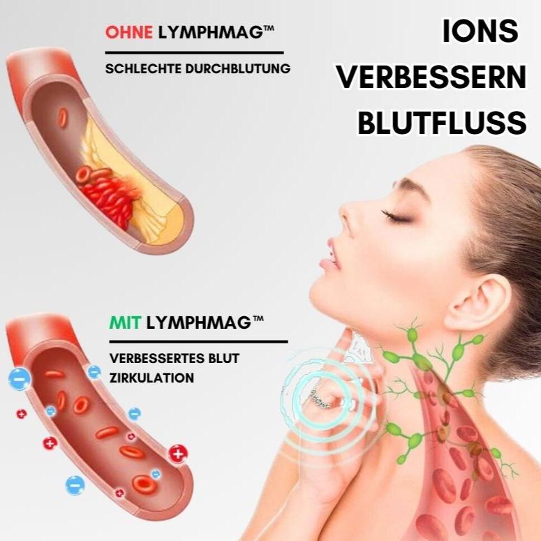 Lymphsystemanregungsring