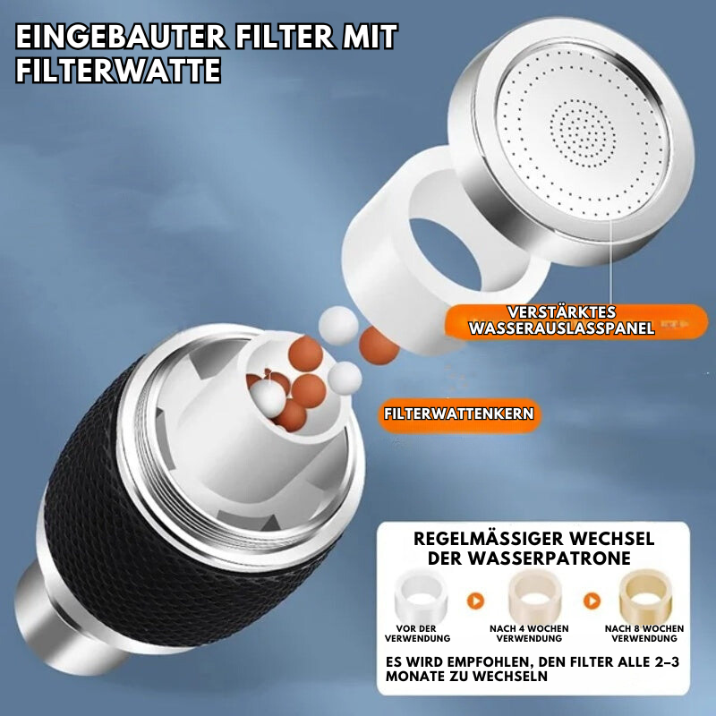 360° schwenkbarer Spritzschutz-Wasserhahnaufsatz – Einfaches und sauberes Abspülen