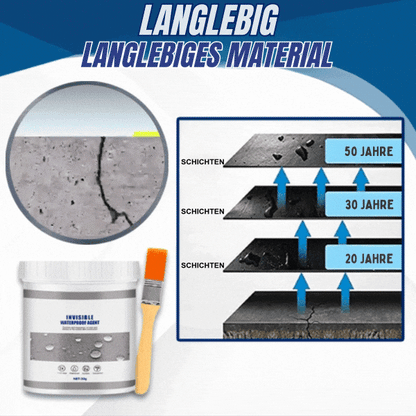 1+1 KOSTENLOS | LeakShield - Dichtet gegen Lecks ab [Letzter Tag Rabatt]