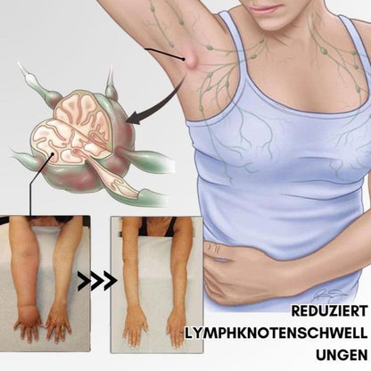 Lymphsystem-Stimulationsring