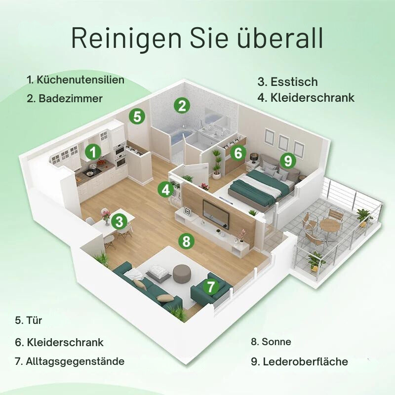 TurboShine - Leistungsstarker Multi-Reiniger