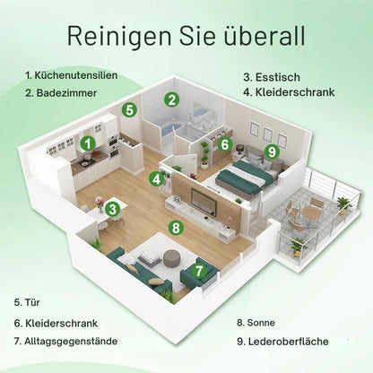 TurboShine - Leistungsstarker Multi-Reiniger