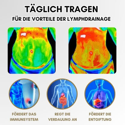 Lymphatische Stimulation Ring