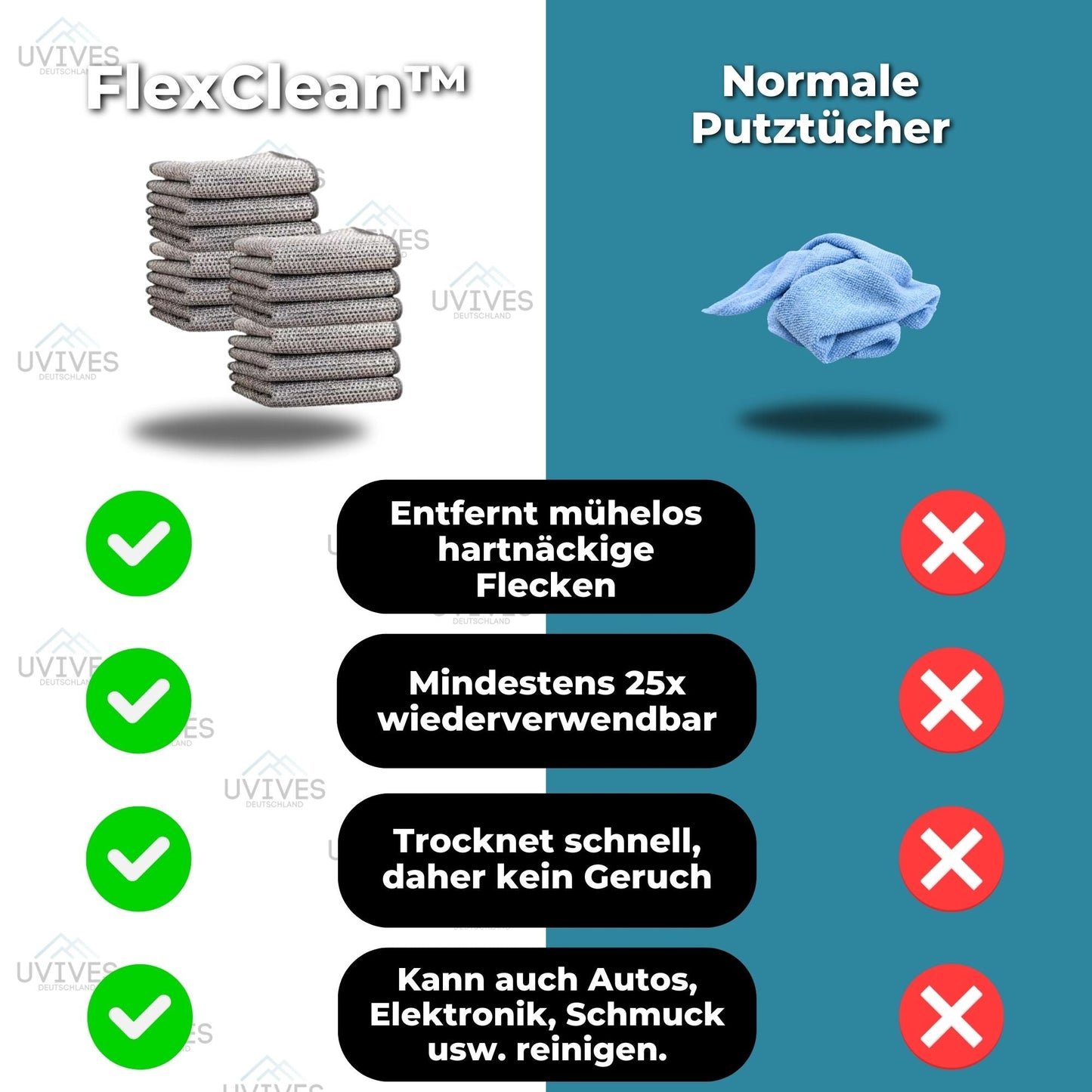 5+5 KOSTENLOS | FlexClean -Multifunktionale Drahttücher für hartnäckige Flecken [Letzter Tag Rabatt]